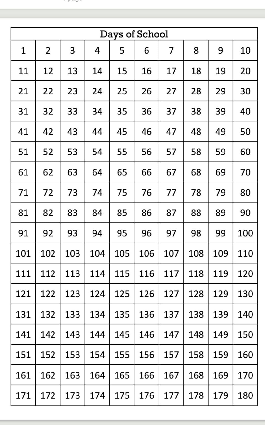 180 Days Of School Printable Etsy