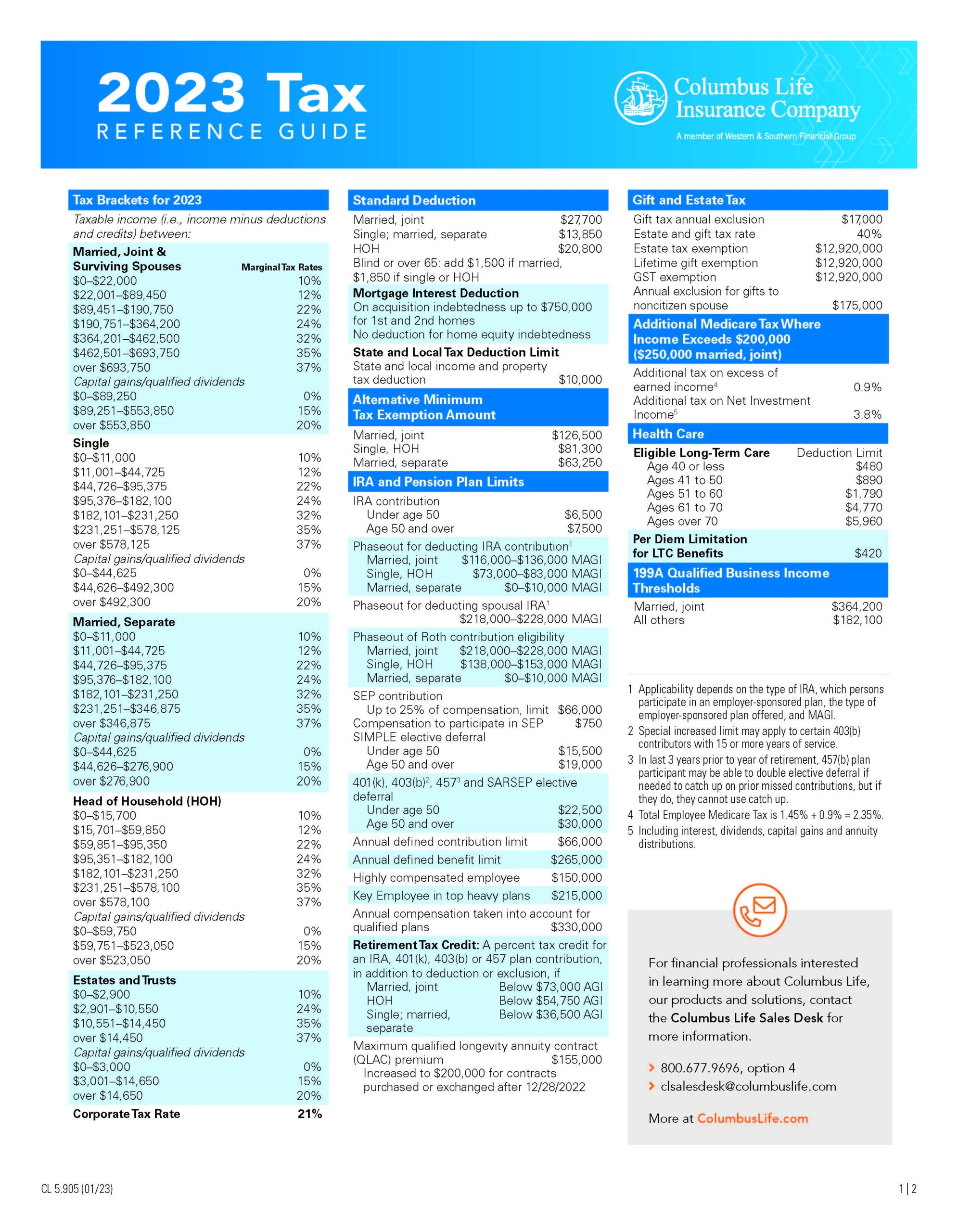 2025 Tax Forms 2025 Printable Free Thomas Brown