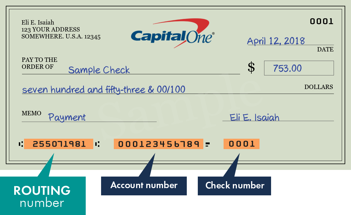 255071981 Routing Number Of Capital One N A In Richmond