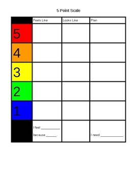 5 Point Scale Printable