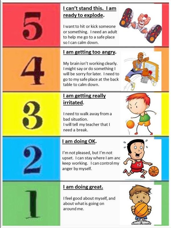 5 Point Scale Printable