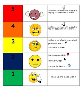 5 Point Scale Printable