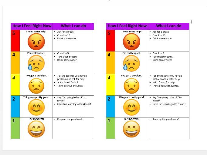 5 Point Scale Printable