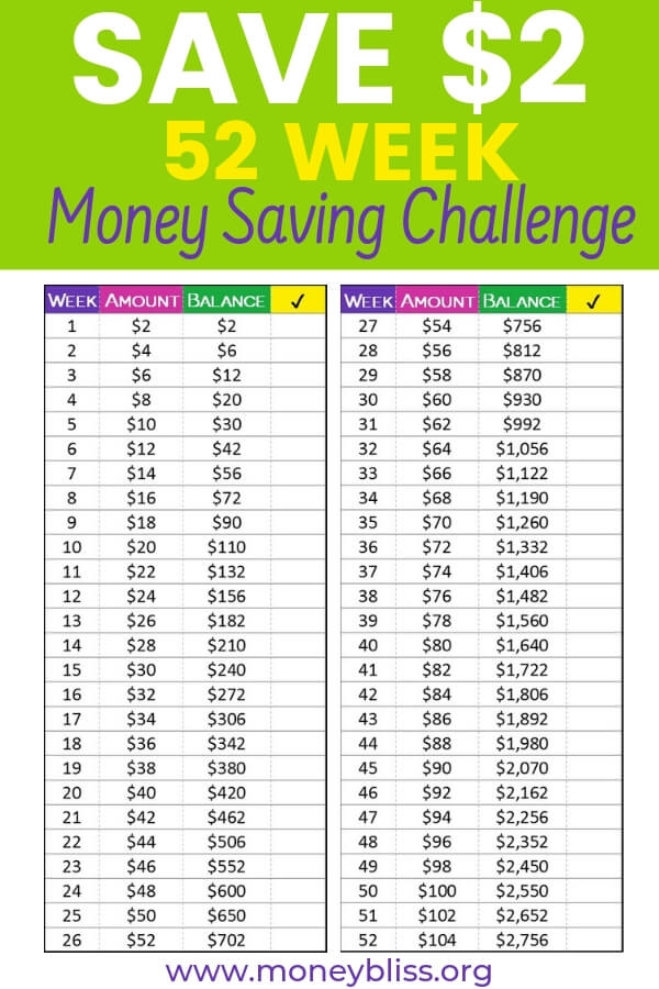 52 Week Savings Challenge Printable Pdf Free
