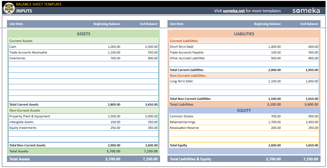 Balance Sheet Google Sheets Template Printable Balance 40 OFF