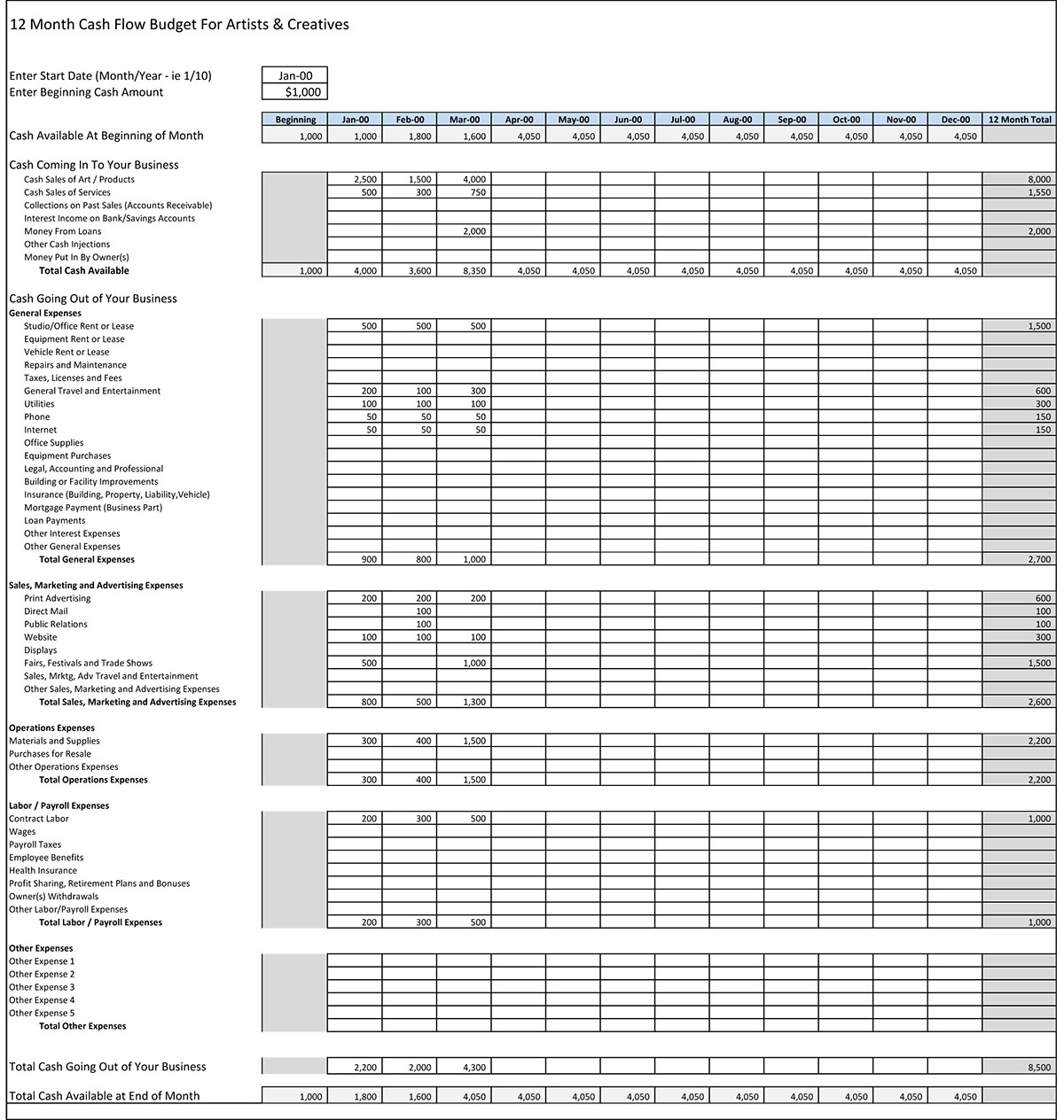Business Spreadsheet Income Expenses With Regard To Income And Expenses 