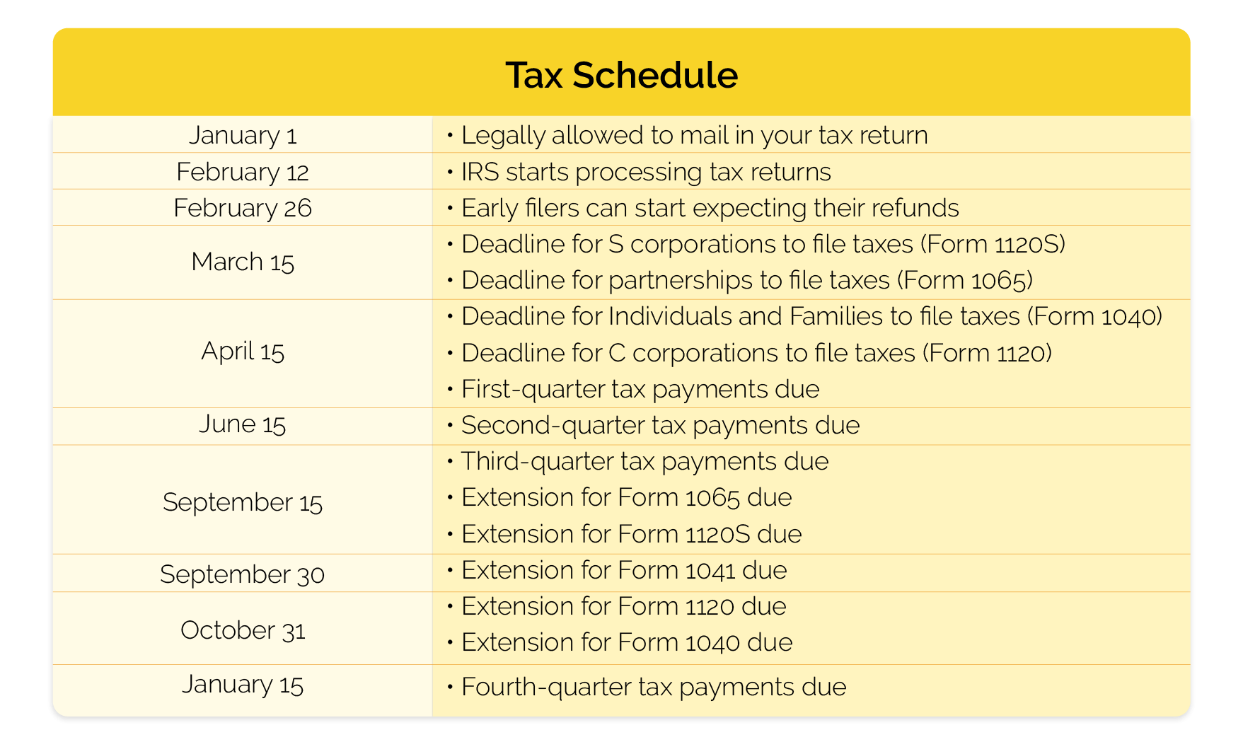 Corporate Income Tax Filing Deadline 2024 Date Dahlia Leyla