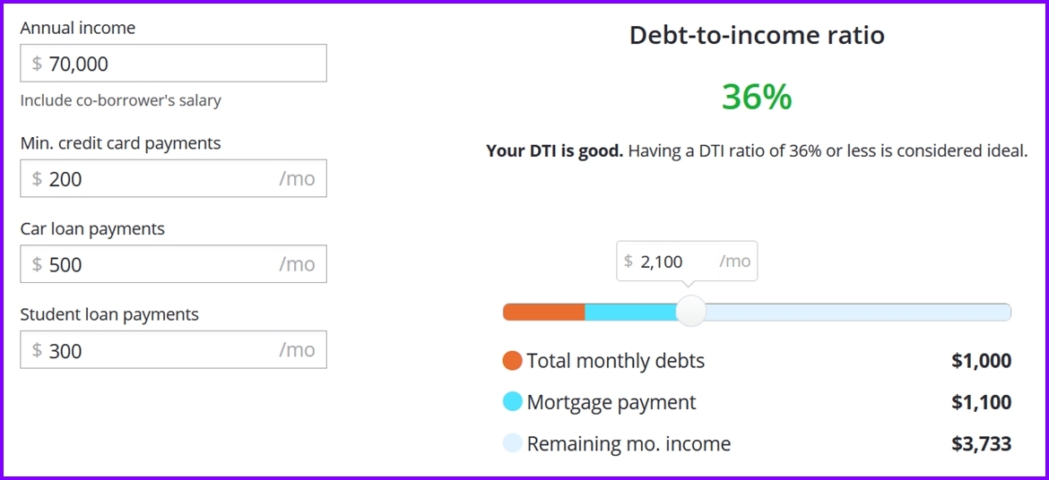Debt To Income Ratio Calculator EXCELTEMPLATES