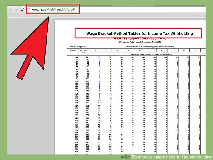 Federal Withholding Tax Tables 2018 Review Home Decor