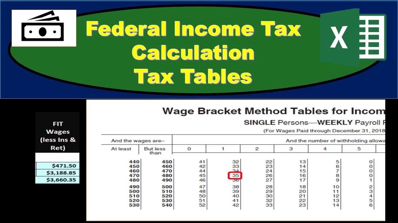 Federal Withholding Tax Tables 2018 Review Home Decor