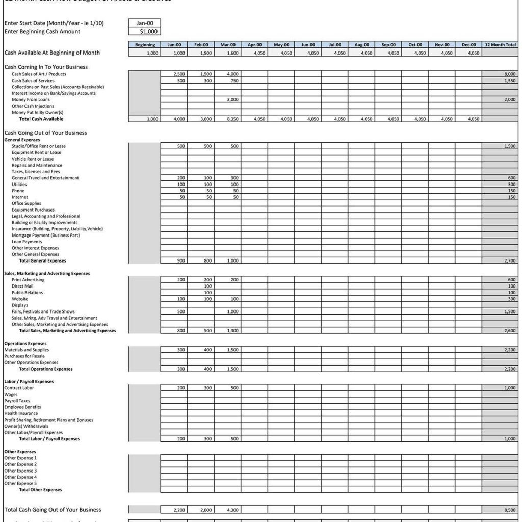 Free Business Income And Expense Spreadsheet With Small Business Income 