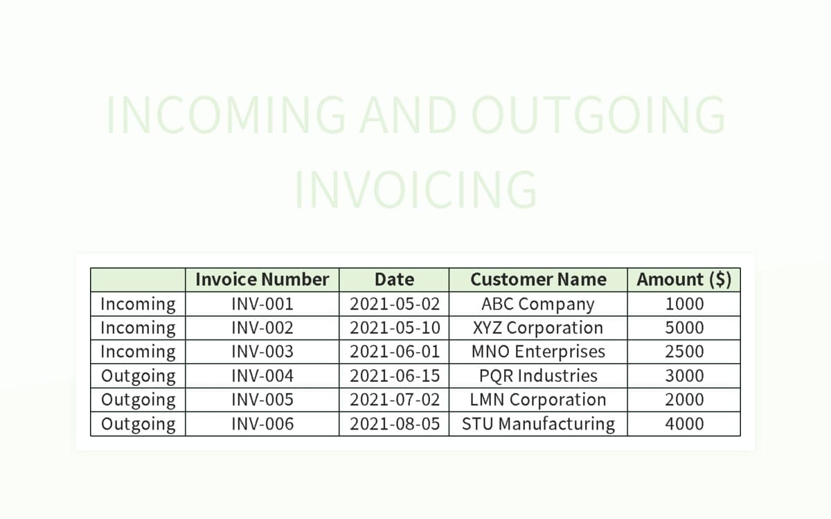 Free Incoming And Outgoing Invoicing Templates For Google Sheets And 