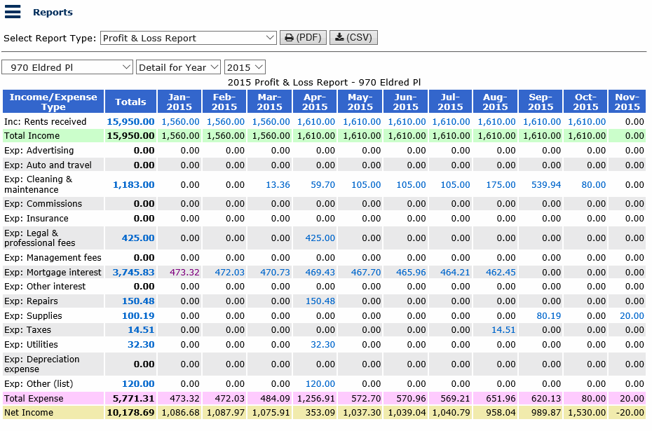 Free Landlord Rental Income And Expense Tracking Easier And More