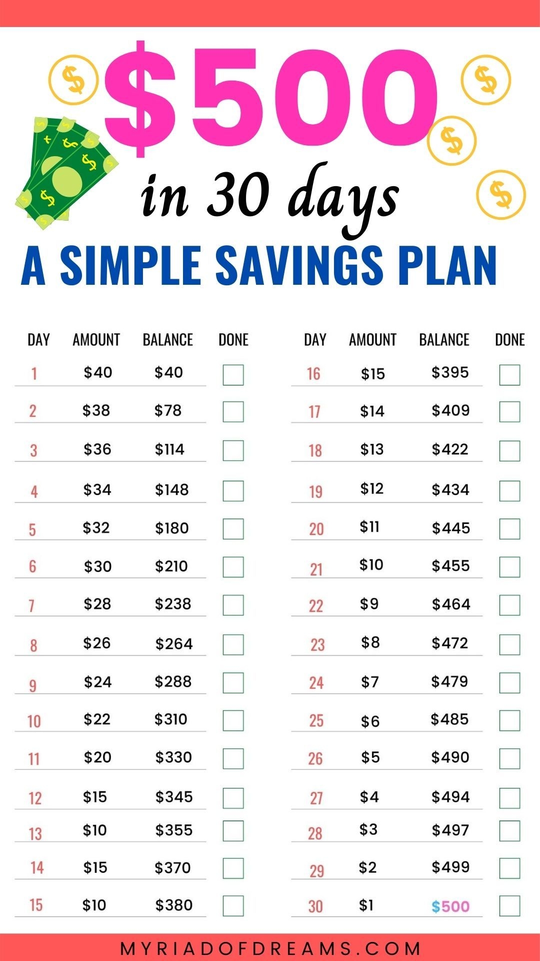 Free Savings Challenge Printable Pdf