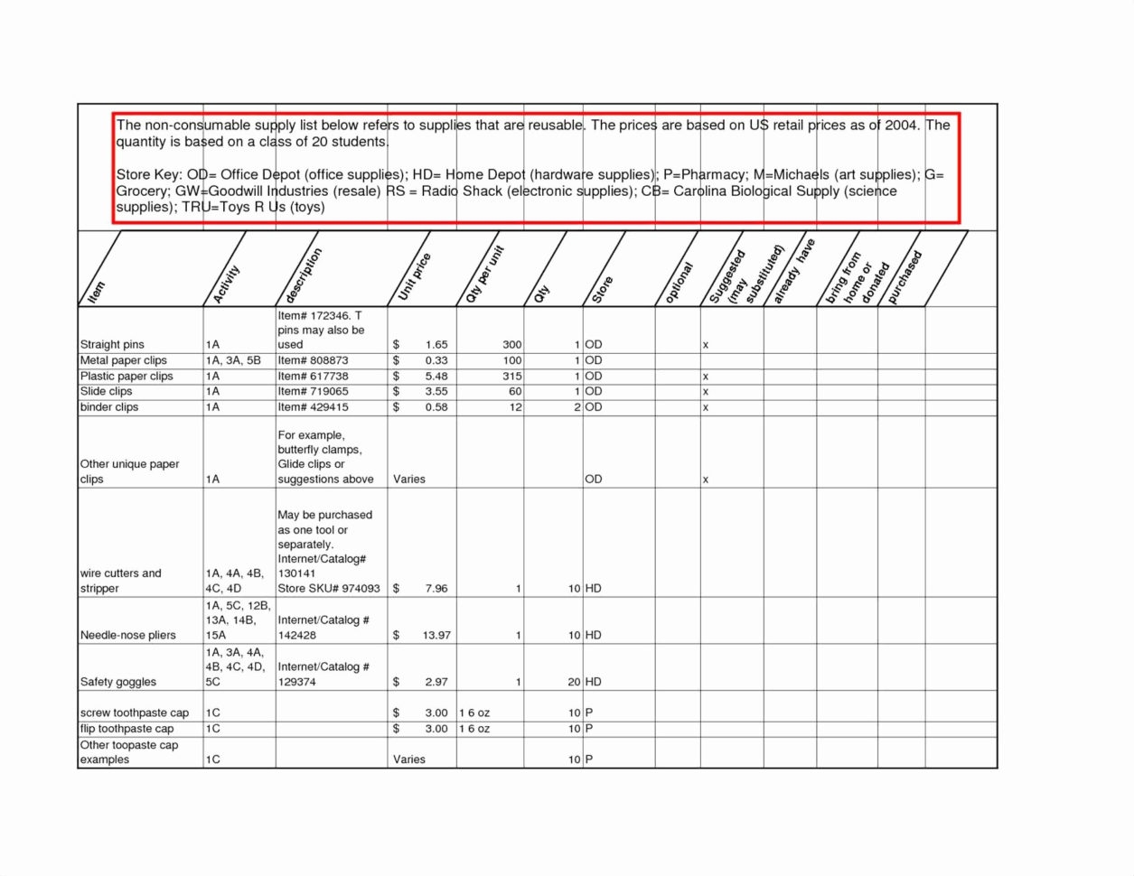 Hair Stylist Income Spreadsheet Throughout Hair Stylist Income 