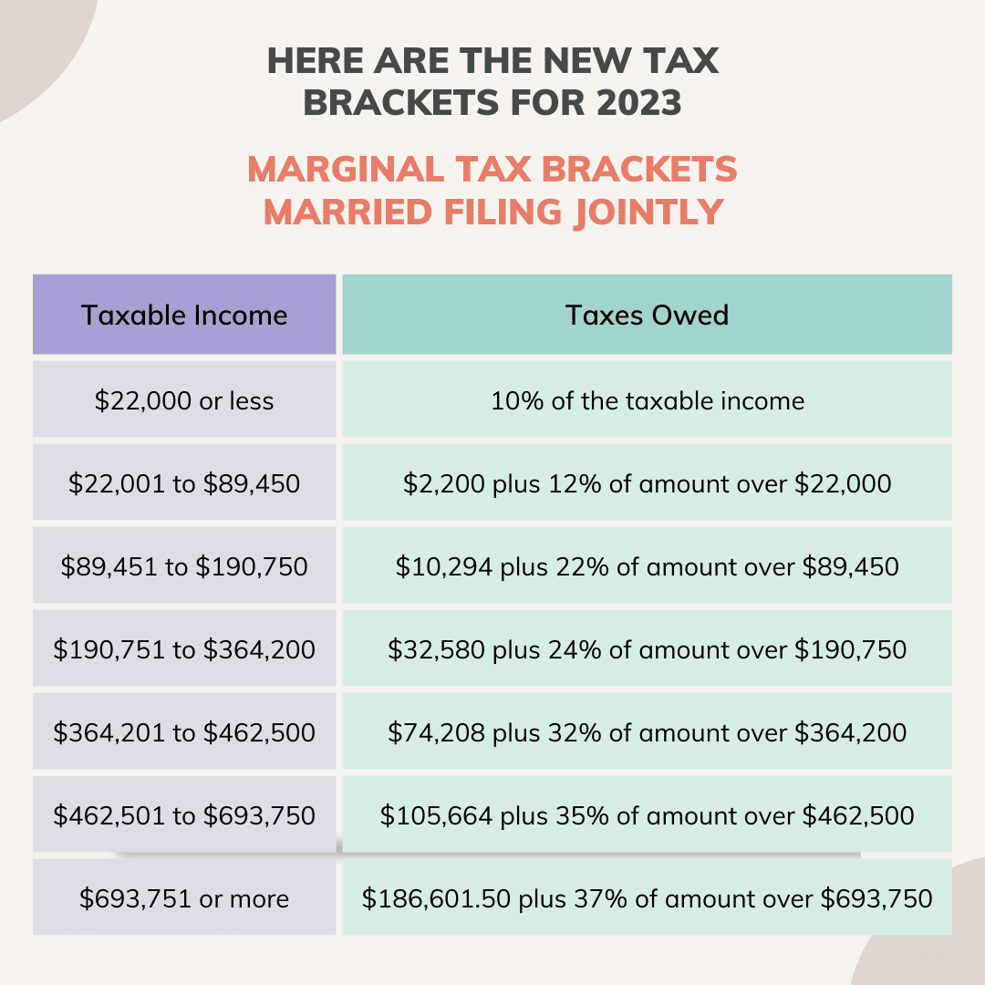 Income Tax Calculator 2024 Canada Benita Enrichetta