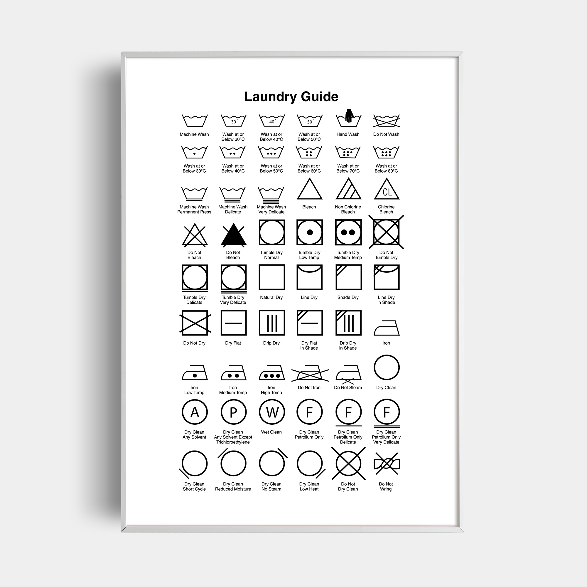 Laundry Guide Printable Ubicaciondepersonas cdmx gob mx