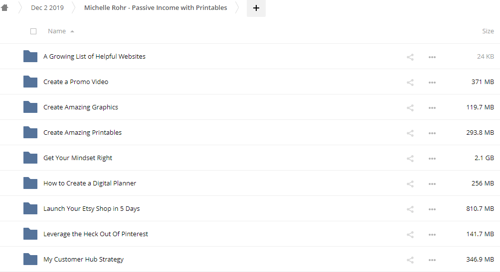 Michelle Rohr Passive Income With Printables GBesy