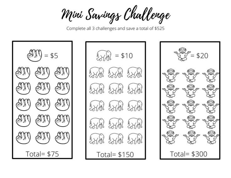 Mini Savings Challenge Printable Savings Challenge Jungle Etsy Canad 