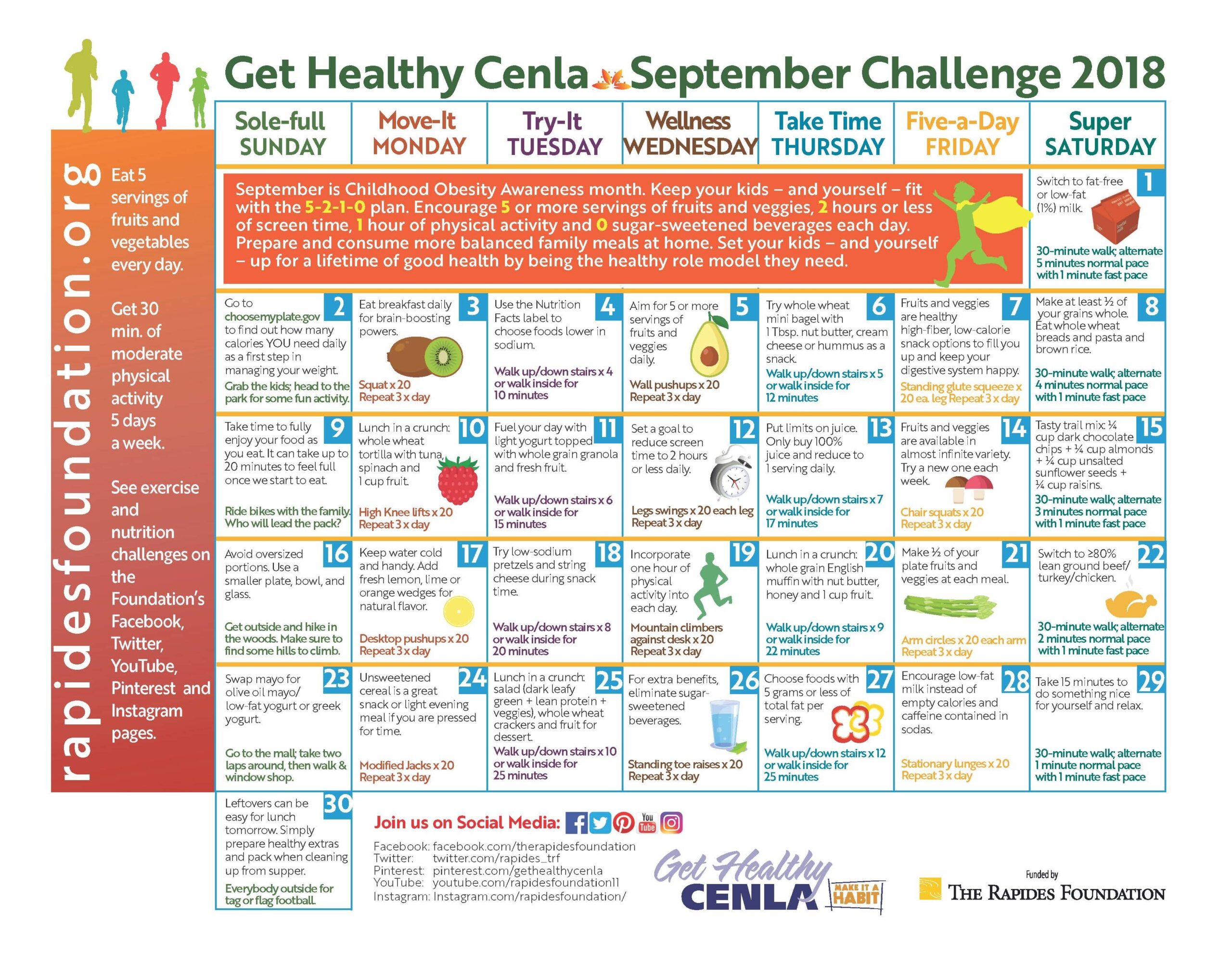 Printable Blog Income Worksheet Fitnessfashionista Tedy Printable 