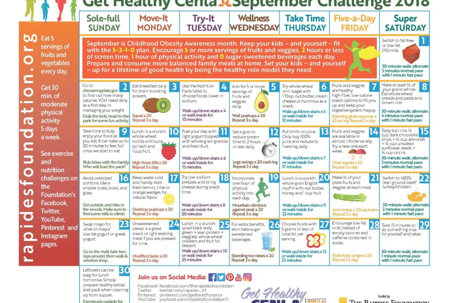 Printable Blog Income Worksheet Fitnessfashionista Tedy Printable