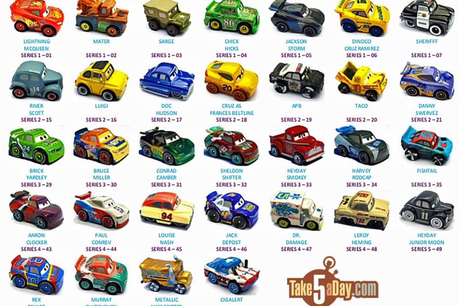 Printable Cars Mini Racers Checklist