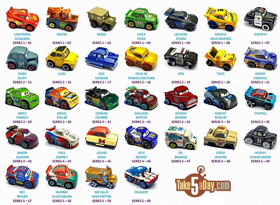 Printable Cars Mini Racers Checklist