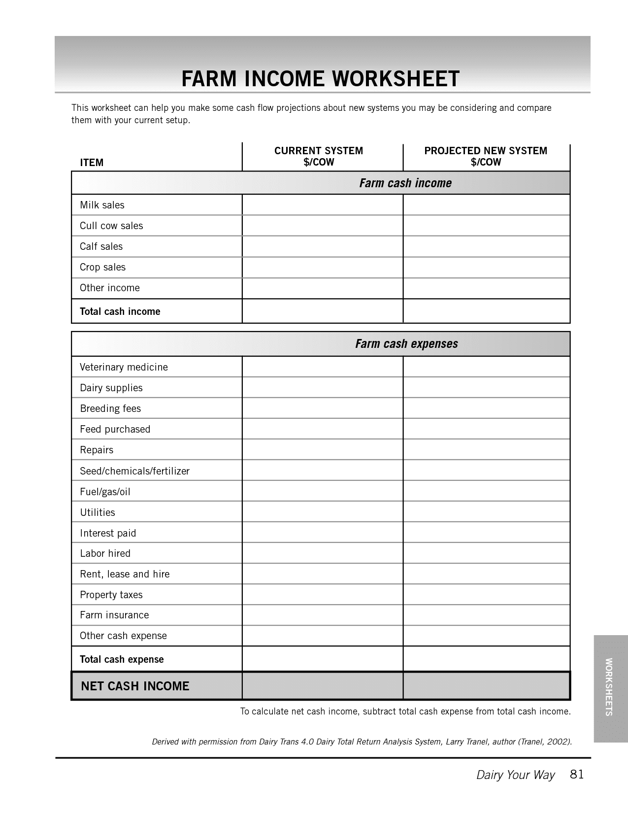 Printable Rental Income And Expense Worksheet