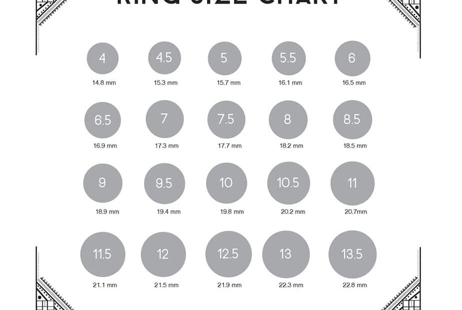 Printable Ring Size Chart Free Free Download And Print For You
