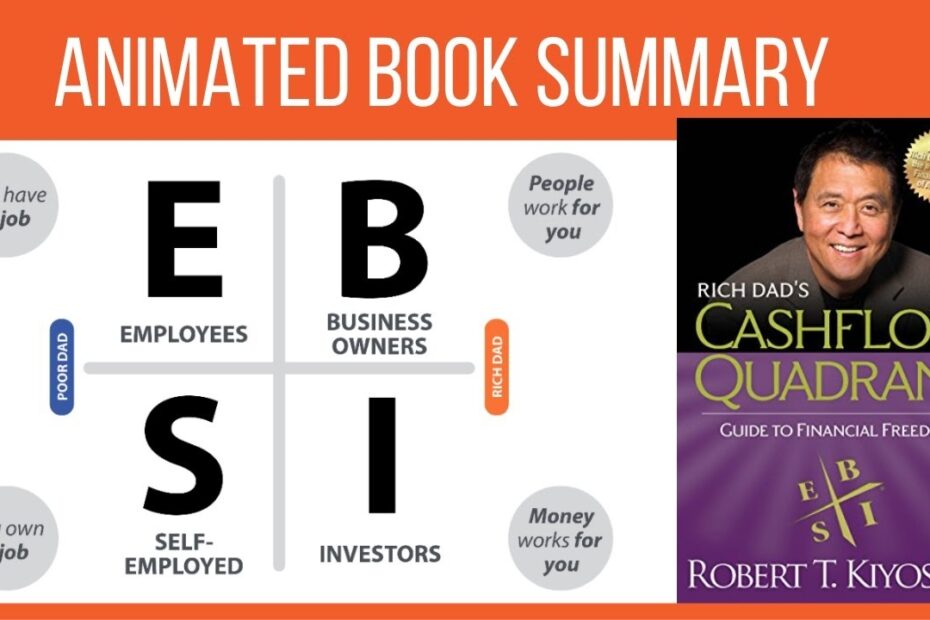 RICH DAD 39 S CASHFLOW QUADRANT BY ROBERT KIYOSAKI 56 OFF