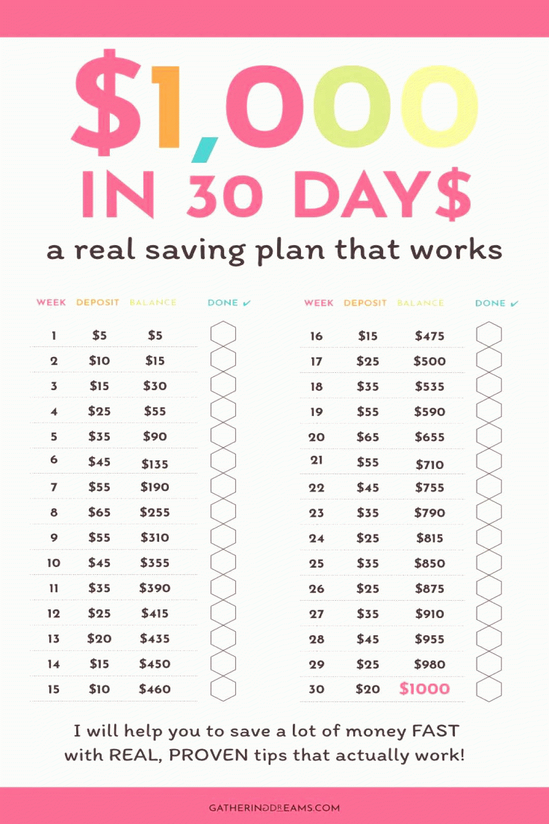 Savings Challenge Printable Pdf Free
