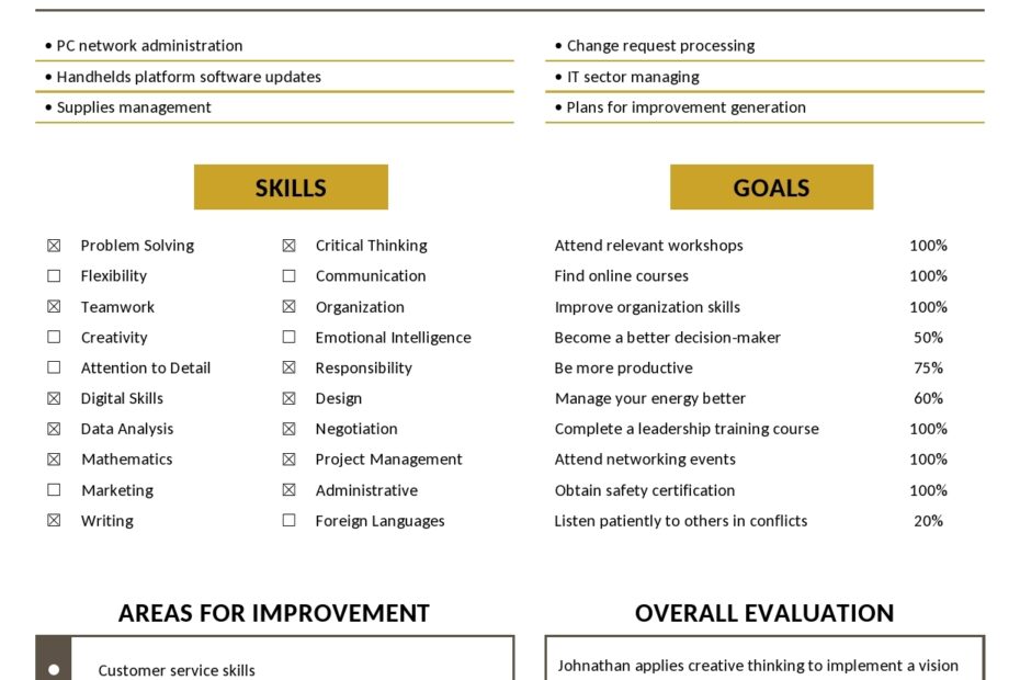 12 Perfect Employee Evaluation Templates FREE TemplateLab