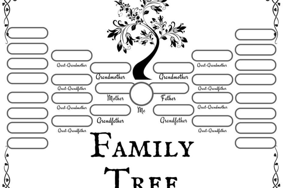 4 Free Family Tree Templates For Genealogy Craft Or School Projects