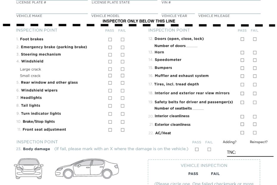 Download Uber U0026 Lyft Vehicle Inspection Form For Your State