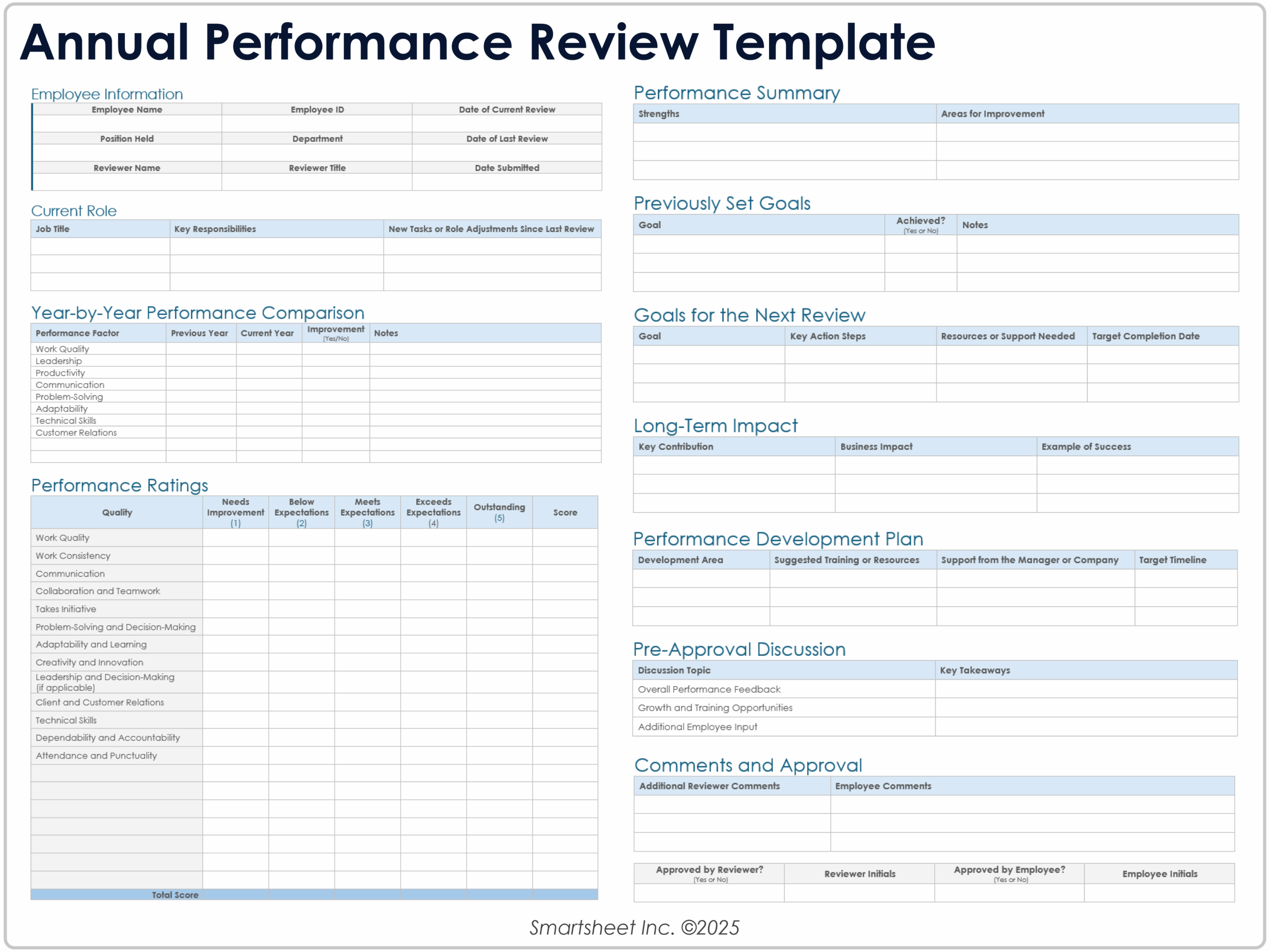 Free Employee Performance Review Templates
