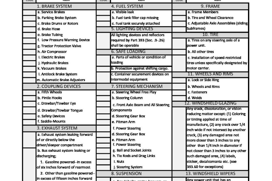 Free Forms Product Categories DOT Safety Plus