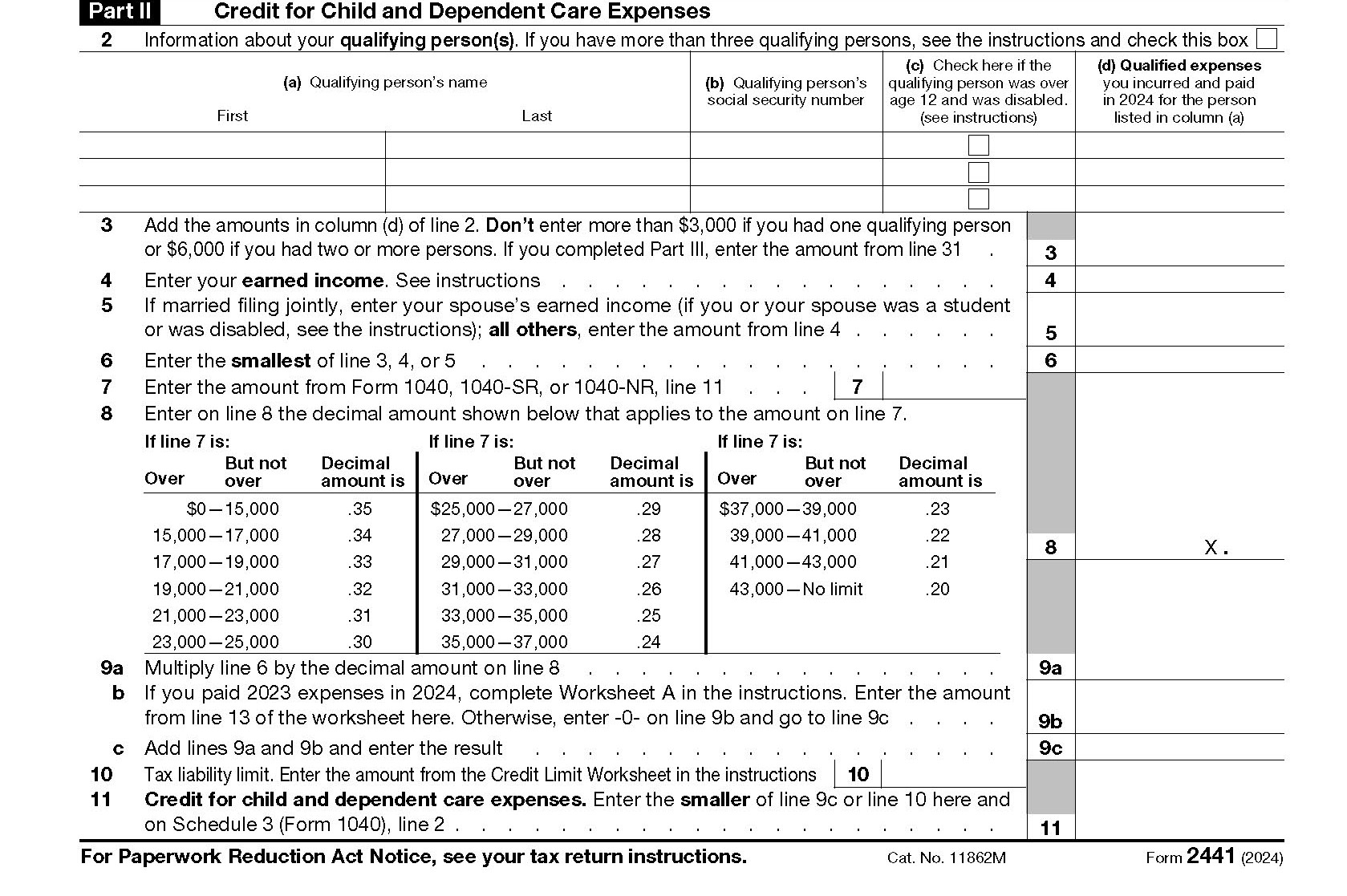 IRS Form 2441 Child And Dependent Care Expenses