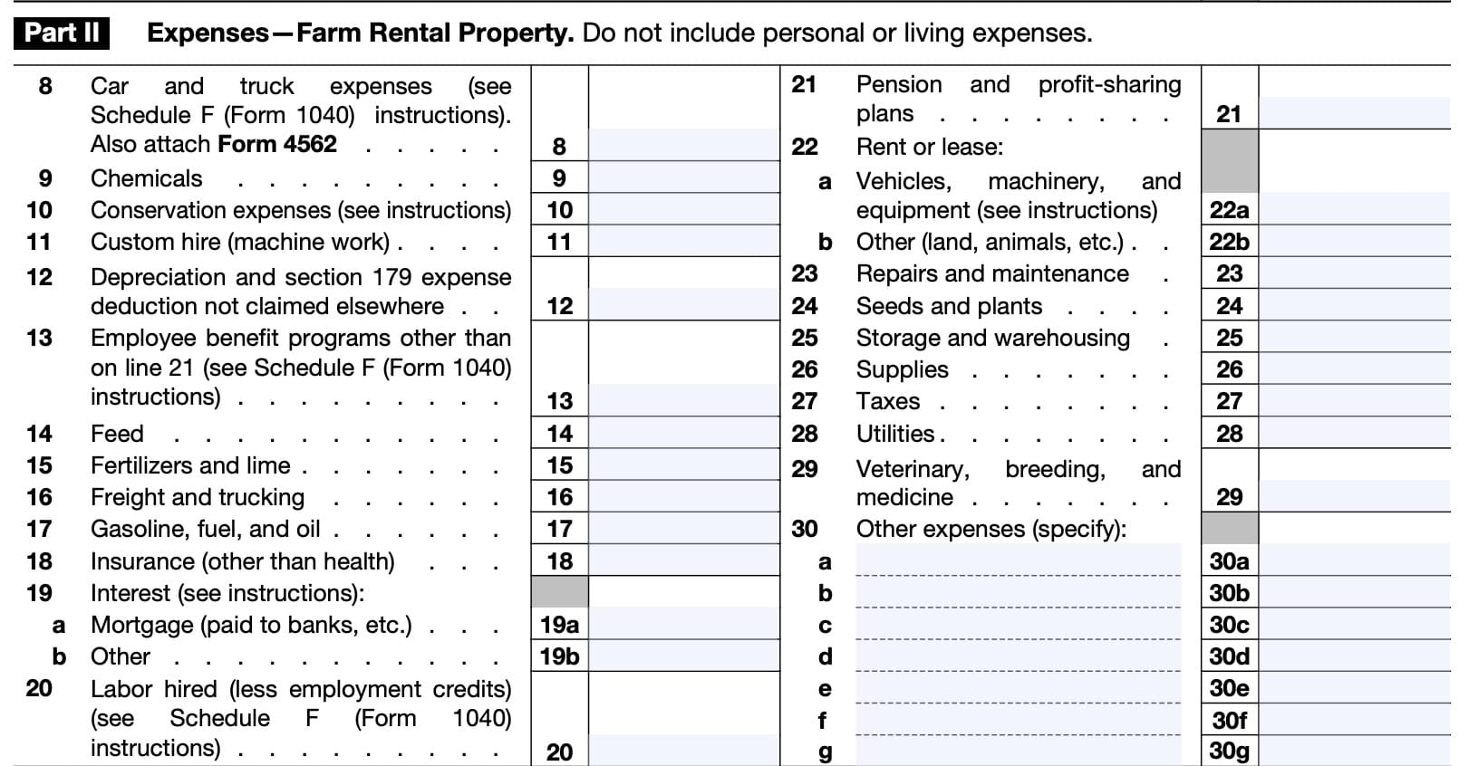 IRS Form 4835 Instructions Farm Rental Income U0026 Expenses