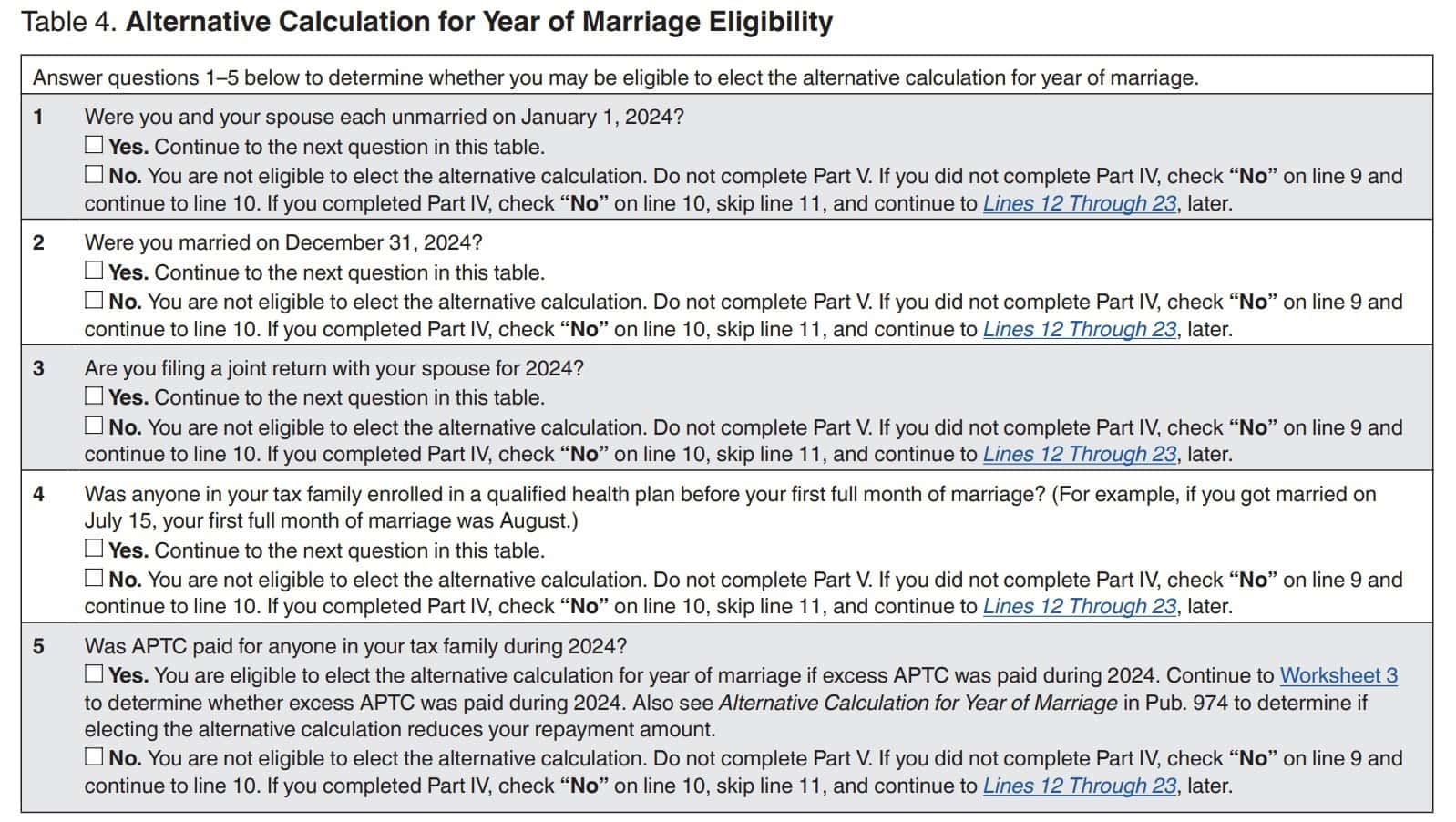 IRS Form 8962 Instructions Premium Tax Credit