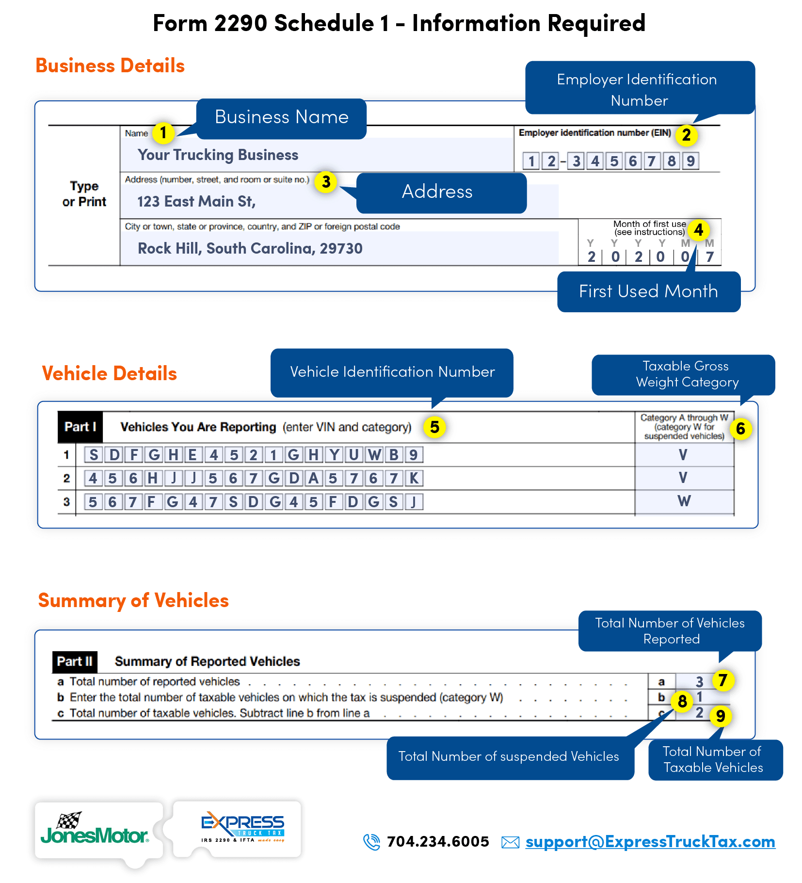 Jones 2290 E file HVUT Form 2290 U0026 Get Stamped Schedule 1 In Minutes