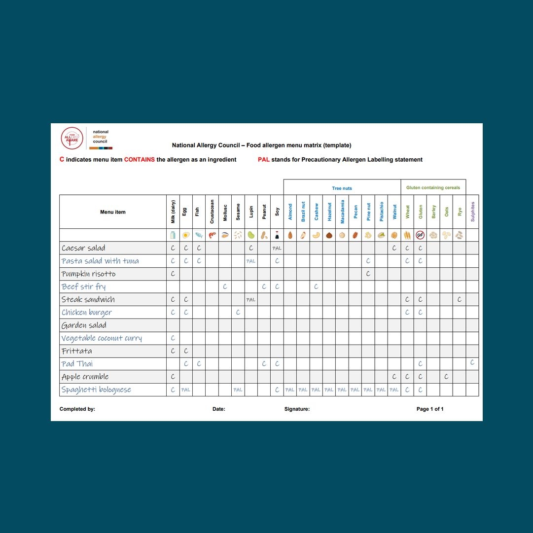 Menu Matrix Food Allergy Training Resources