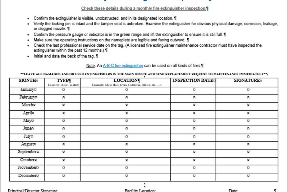 Monthly Fire Extinguishers Checklist And A Self inspection Checklist For Portable Fire Extinguishers Templates Etsy