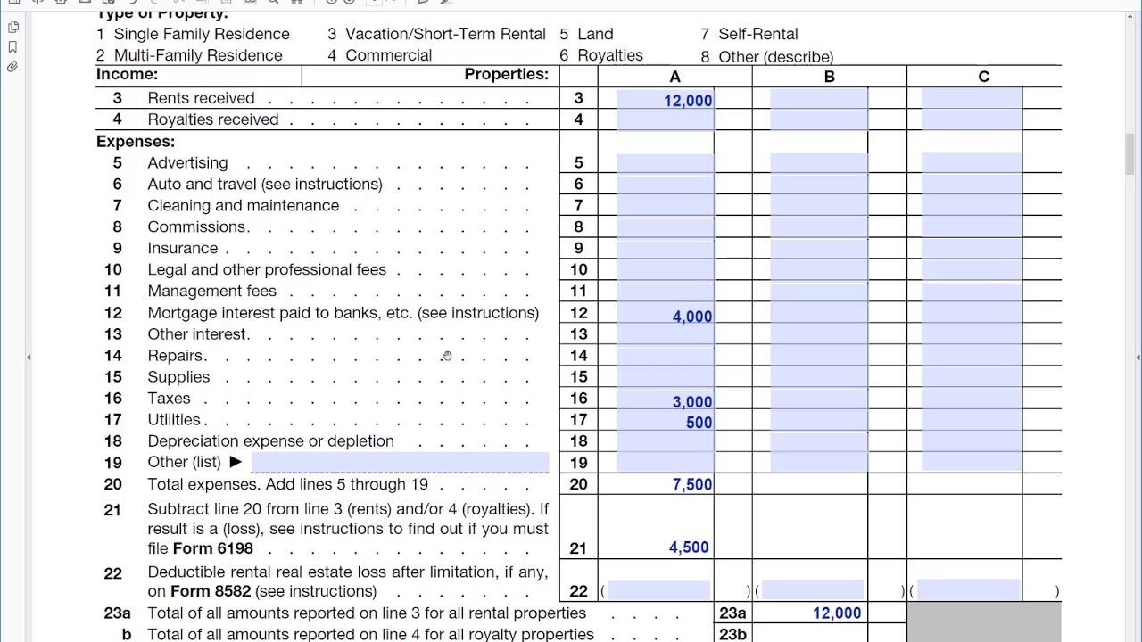 Schedule E Rental Irs Form