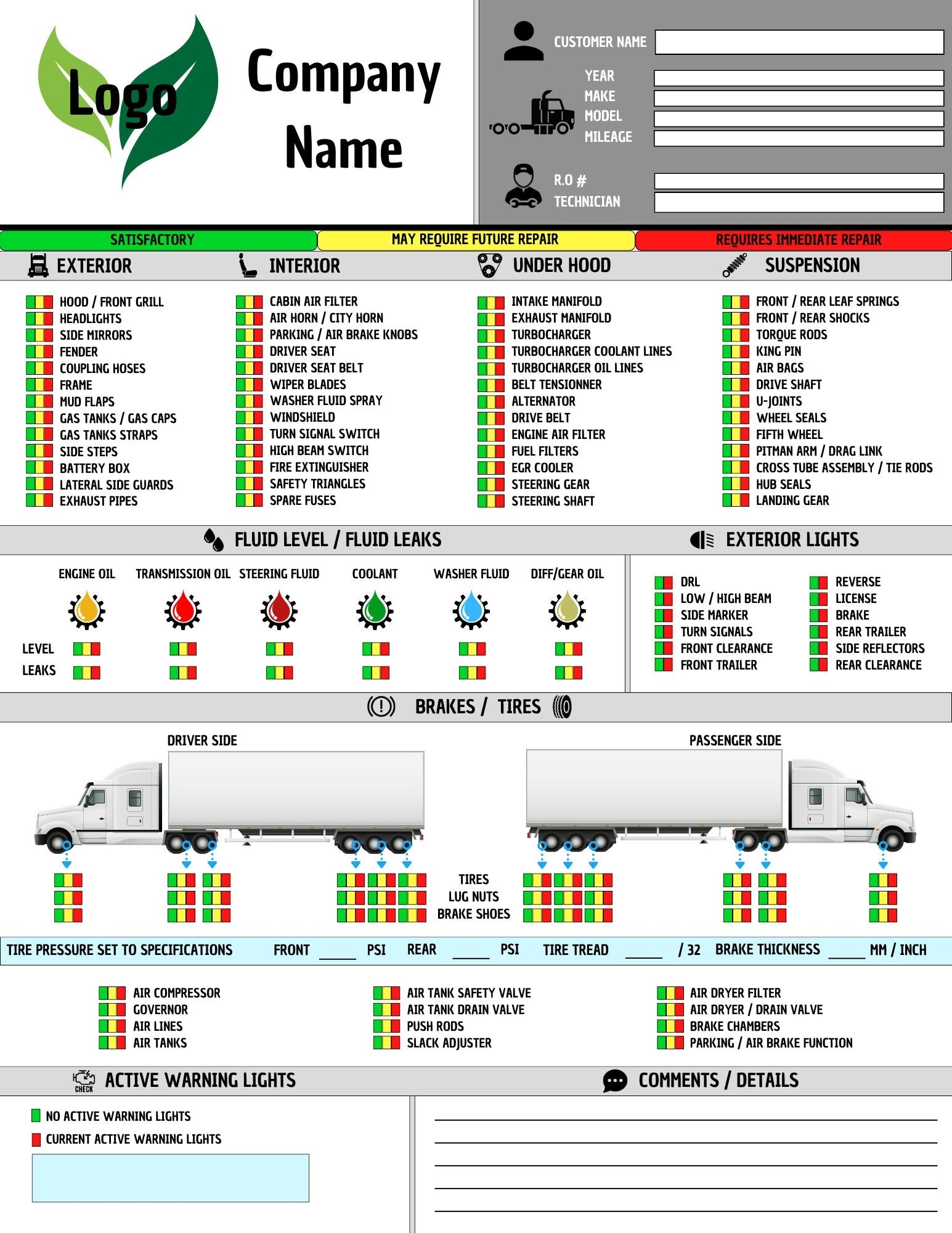 Semi Truck Inspection Sheet Semi Truck Safety Inspection Truck Inspection Paper Heavy Truck Road Safety Inspection Mandatory Inspection Etsy