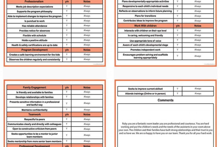 Staff Evaluation Form Aussie Childcare Network