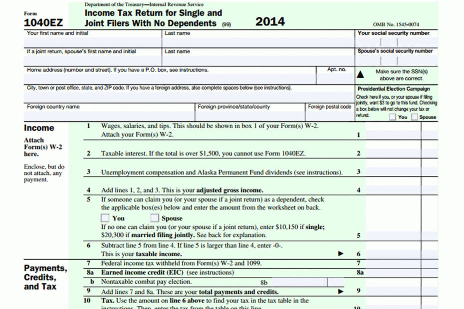 Tax Time 10 Most Common IRS Forms Explained