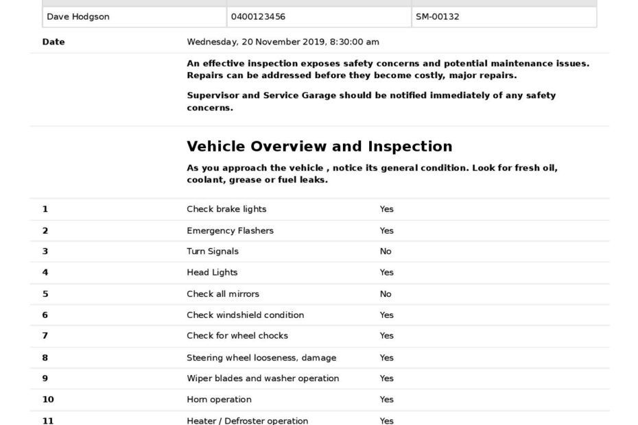 Truck Driver Pre Trip Inspection Checklist Template