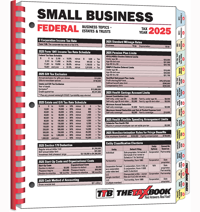 TTB Products