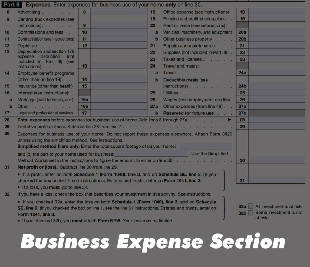 Understanding The Schedule C Form For Uber Eats Independent Contractors 2025 Understanding The Schedule C Form For Uber Eats Independent Contractors 2025
