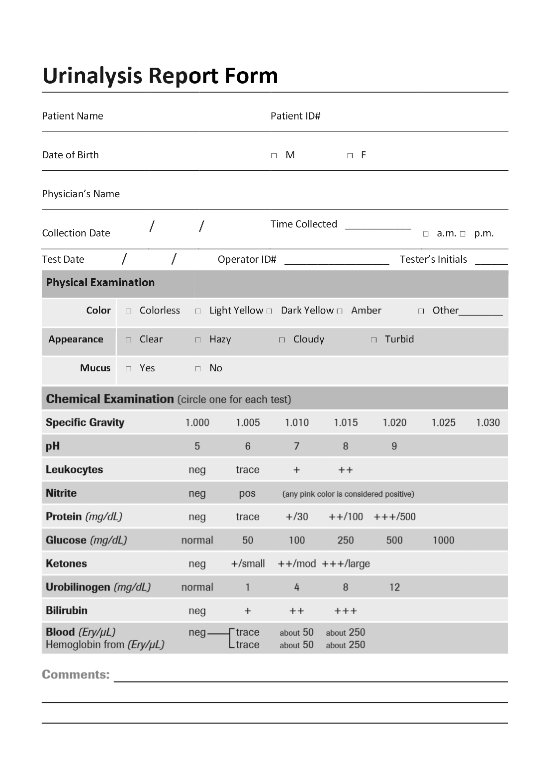 Urinalysis Report Form Forms Docs 2023